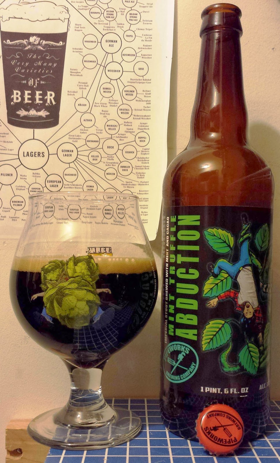 Pipeworks Mnt Trfle Abduct Bottles